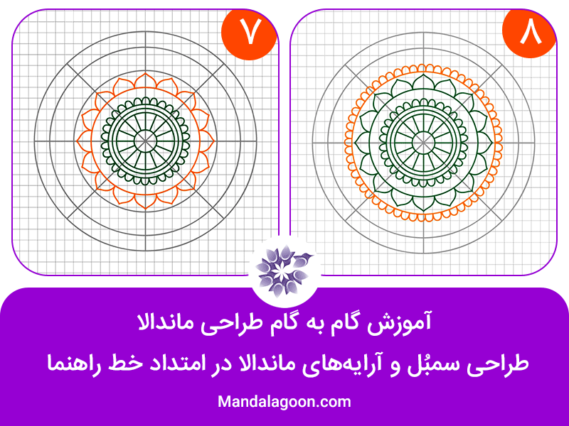 ماندالاگون- آموزش مراحل طراحی ماندالا- مرحله هفت و هشت